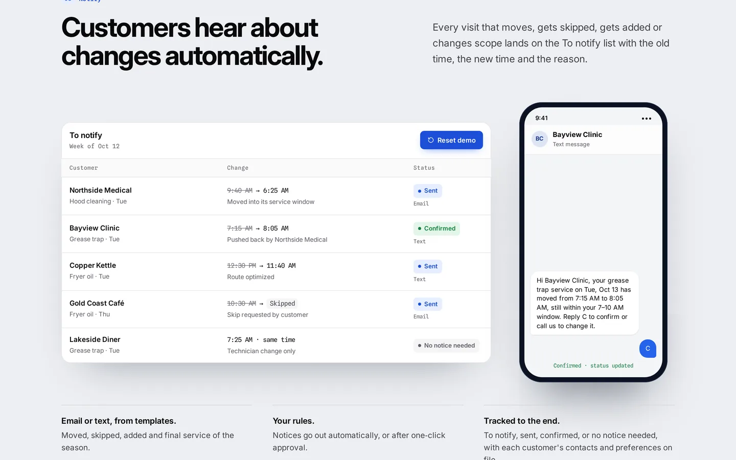The To notify list with old and new visit times and send status, beside a phone showing the text message a customer receives.