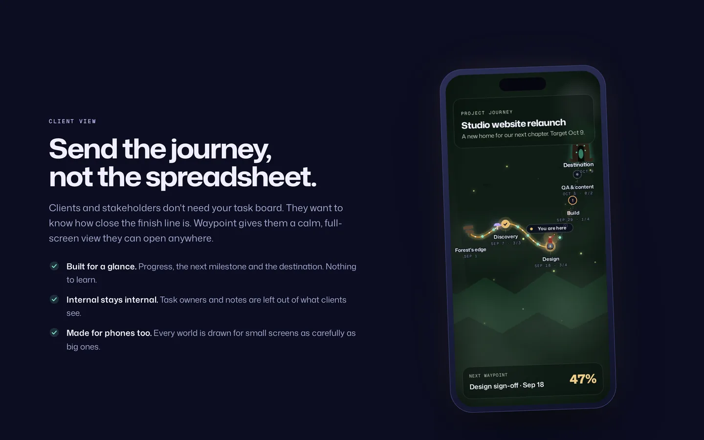 Client view on a phone: the project name, a forest-themed journey and the next waypoint, Design sign-off, at 47%.